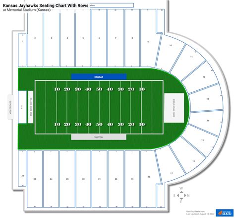 Memorial Stadium Ku Seating Chart