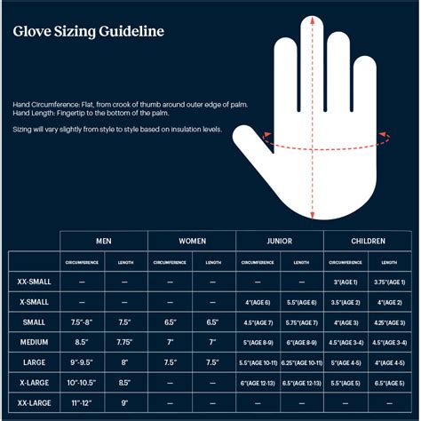 Men S Glove Sizing Chart