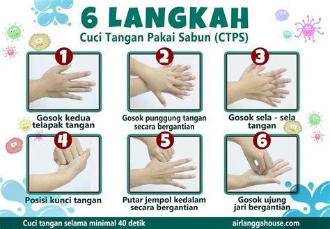 mencuci tangan