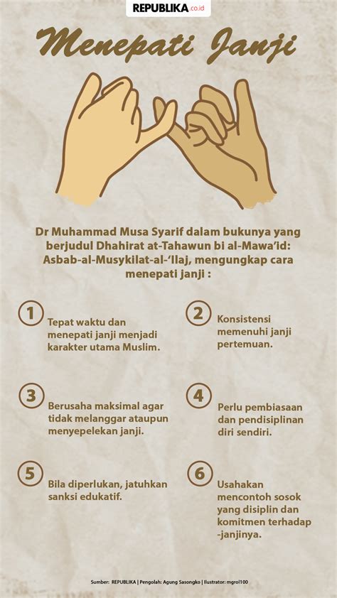 menepati janji
