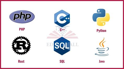mention 5 examples of programming language