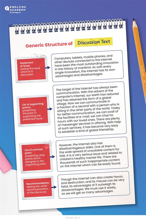 mention and explain the generic structure of discussion text