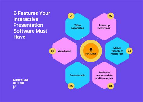 mention five features of presentation software