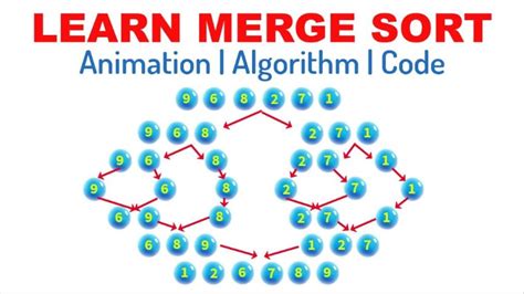 merge sort animation