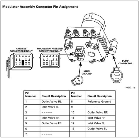 meritor abs sensor location