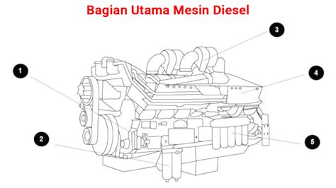 mesin diesel
