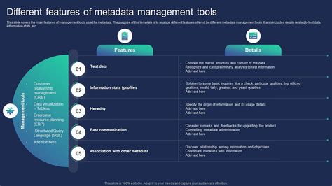 Metadata Management Tools For Data Catalog Features