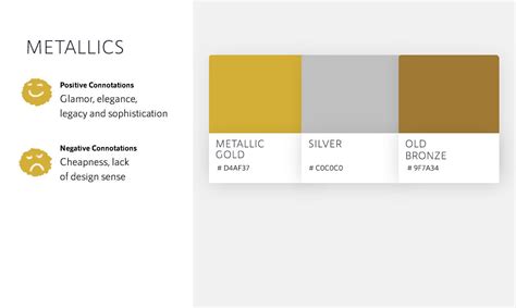 metallic gold code in canva