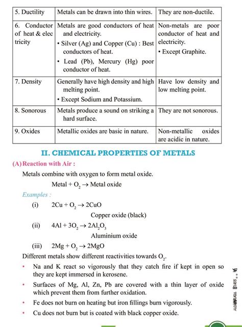 metals and non metals class 10 important questions self study