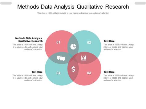 methods of data presentation in qualitative research