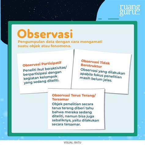 Metode Observasi