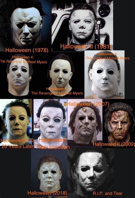 michael myers masks in order