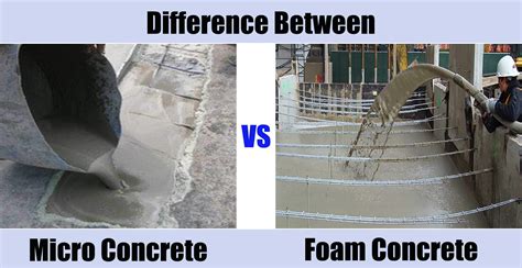micro concrete usage