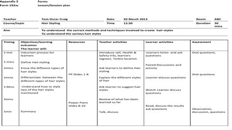 micro lesson plan example