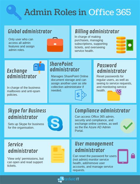 microsoft 365 excel tips and tricks