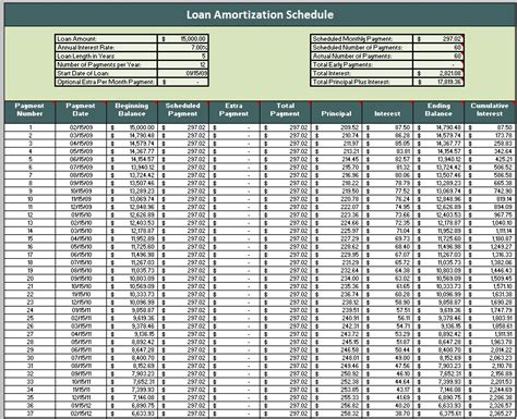 microsoft excel amortization schedule
