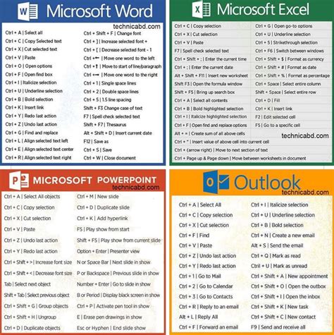 microsoft excel cheats