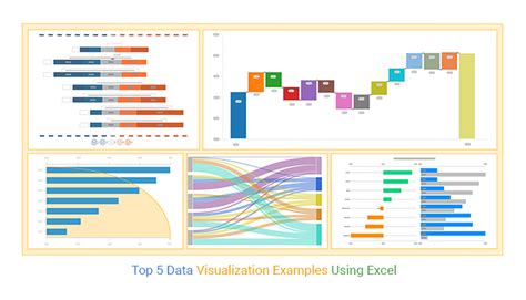microsoft excel for data analysis and visualization