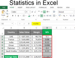 microsoft excel for statistical analysis