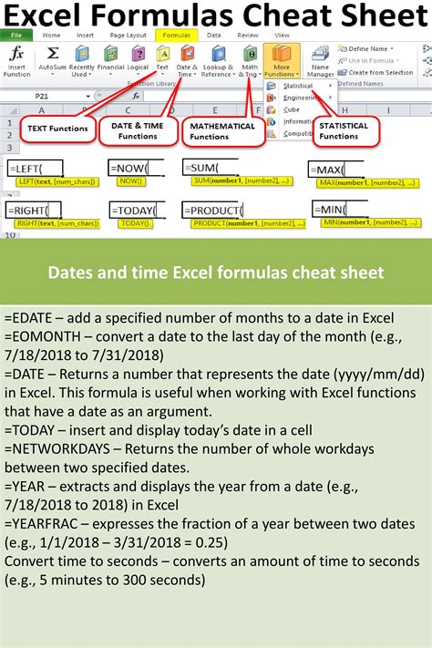 microsoft excel formula cheat sheet