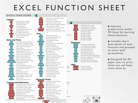 microsoft excel functions cheat sheet pdf