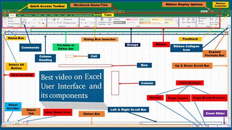 microsoft excel graphical user interface