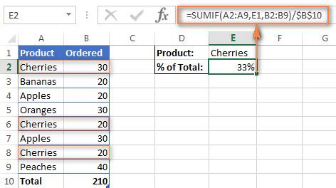 microsoft excel percentage formulas list with examples