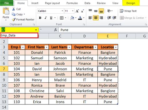 microsoft excel table format