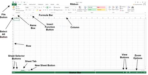 microsoft excel user interface parts