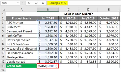 microsoft excel work example