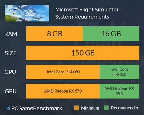 microsoft flight simulator system requirements
