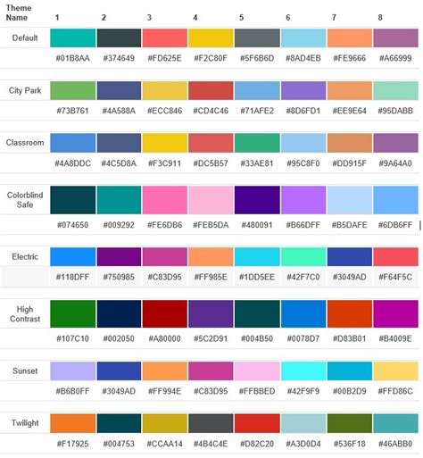 microsoft forms colour codes