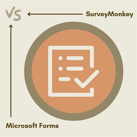 microsoft forms compared to surveymonkey
