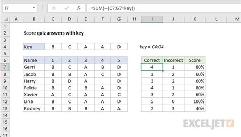 microsoft forms quiz results to excel