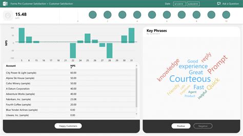 microsoft forms to gather data