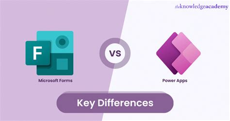microsoft forms vs power automate