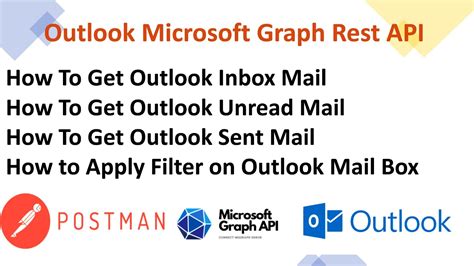 microsoft graph api get unread emails