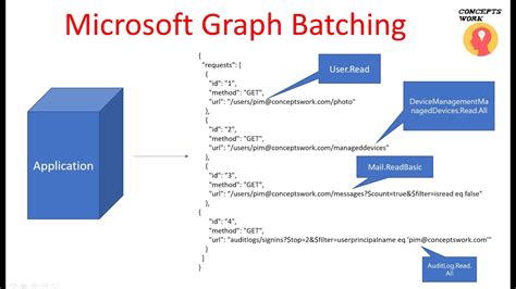microsoft graph batch example c#
