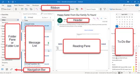 microsoft outlook parts and functions