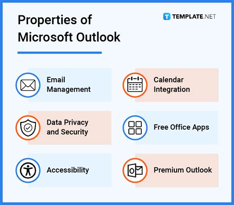 microsoft outlook uses and functions