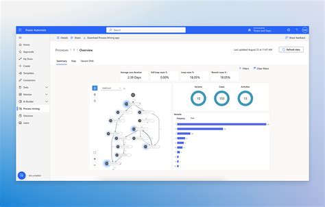 microsoft power automate features