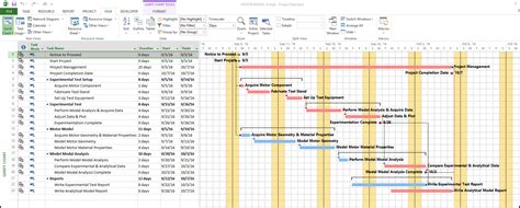 microsoft project gantt chart date range