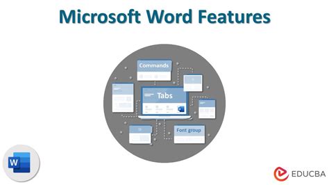 microsoft word features