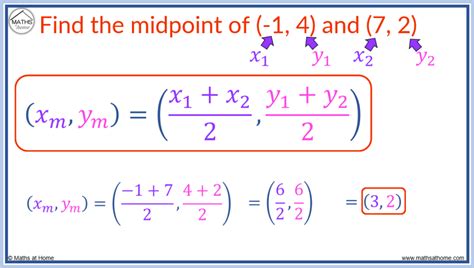 mid point formula between two points