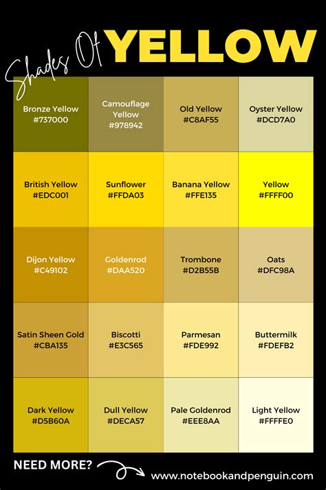 mid yellow color code