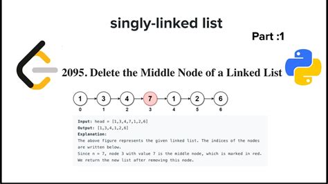 middle node of linked list leetcode