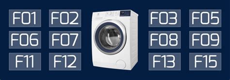 miele washing machine error code 1