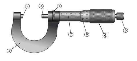 mikrometer sekrup