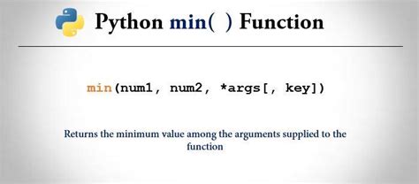 min of two values in python