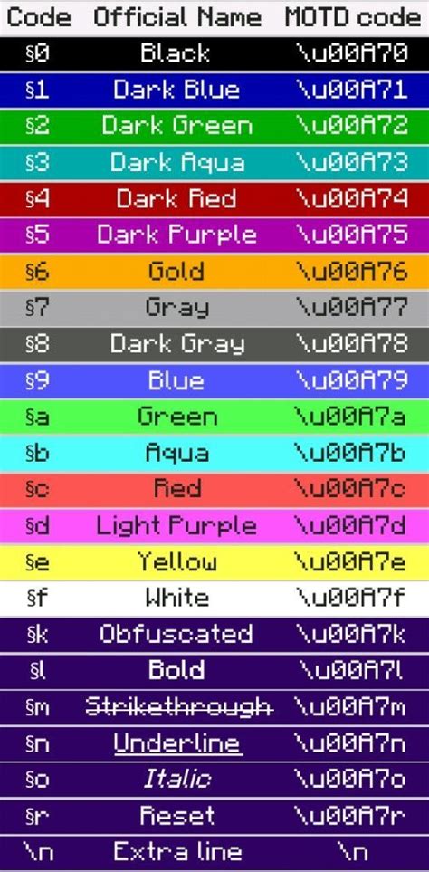 minecraft color code symbol